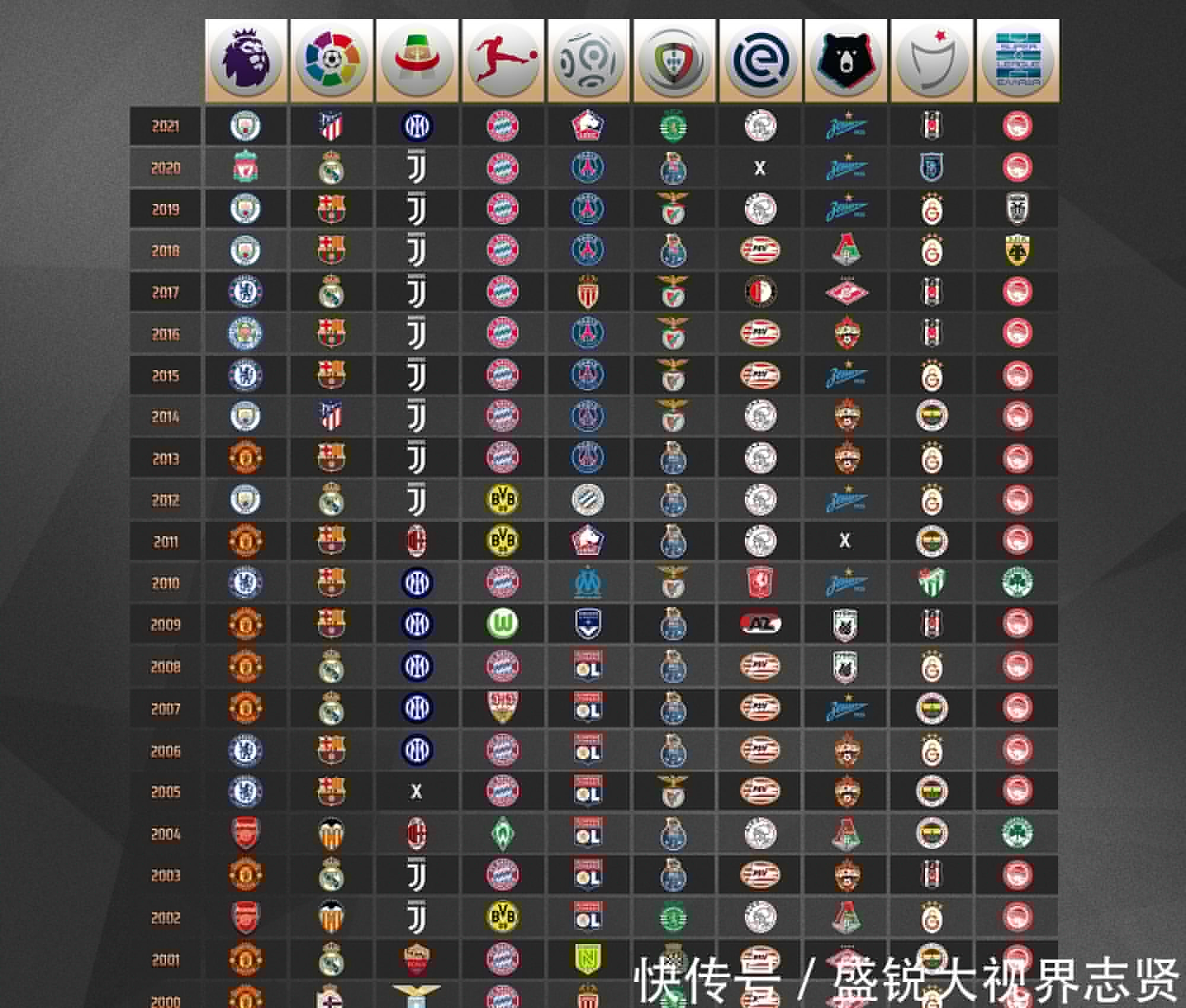 透露